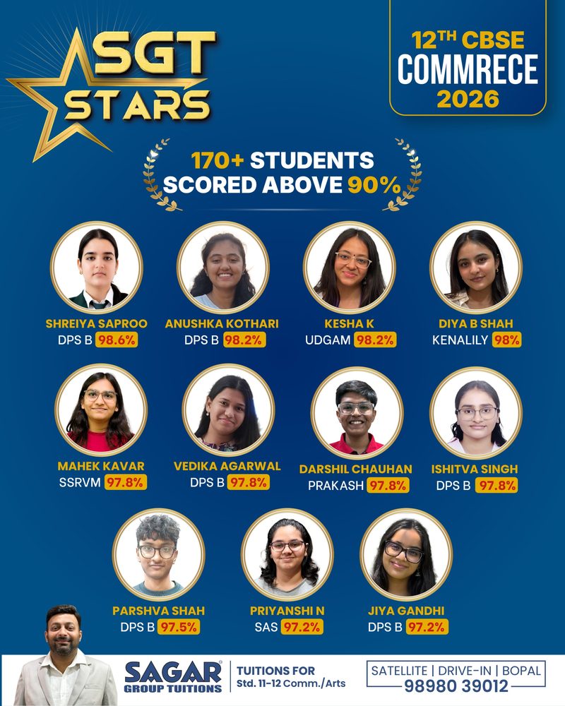 SGT Stars 2026, Std 12 CBSE Commerce, page 1 of 8 (98.6% to 97.2%): Shreiya Saproo 98.6%, Anushka Kothari 98.2%, Kesha K 98.2%, Diya B Shah 98%, Mahek Kavar 97.8%, Vedika Agarwal 97.8%, Darshil Chauhan 97.8%, Ishitva Singh 97.8%, Parshva Shah 97.5%, Priyanshi N 97.2%, Jiya Gandhi 97.2%