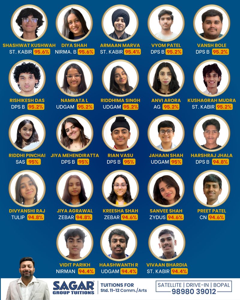 SGT Stars 2026, Std 12 CBSE Commerce, page 3 of 8 (95.6% to 94.4%): Shashwat Kushwah, Diya Shah 95.6%; Armaan Marva 95.4%; Vyom Patel, Vansh Bole, Rishikesh Das, Namrata L, Riddhima Singh, Anvi Arora, Kushagrah Mudra 95.2%; Riddhi Pinchai, Jiya Mehendiratta, Rian Vasu, Jahaan Shah 95%; Harshraj Jhala, Divyanshi Raj, Jiya Agrawal 94.8%; Kreesha Shah, Sanvee Shah, Preet Patel 94.6%; Vidit Parikh, Haashwanth R, Vivaan Bhardia 94.4%