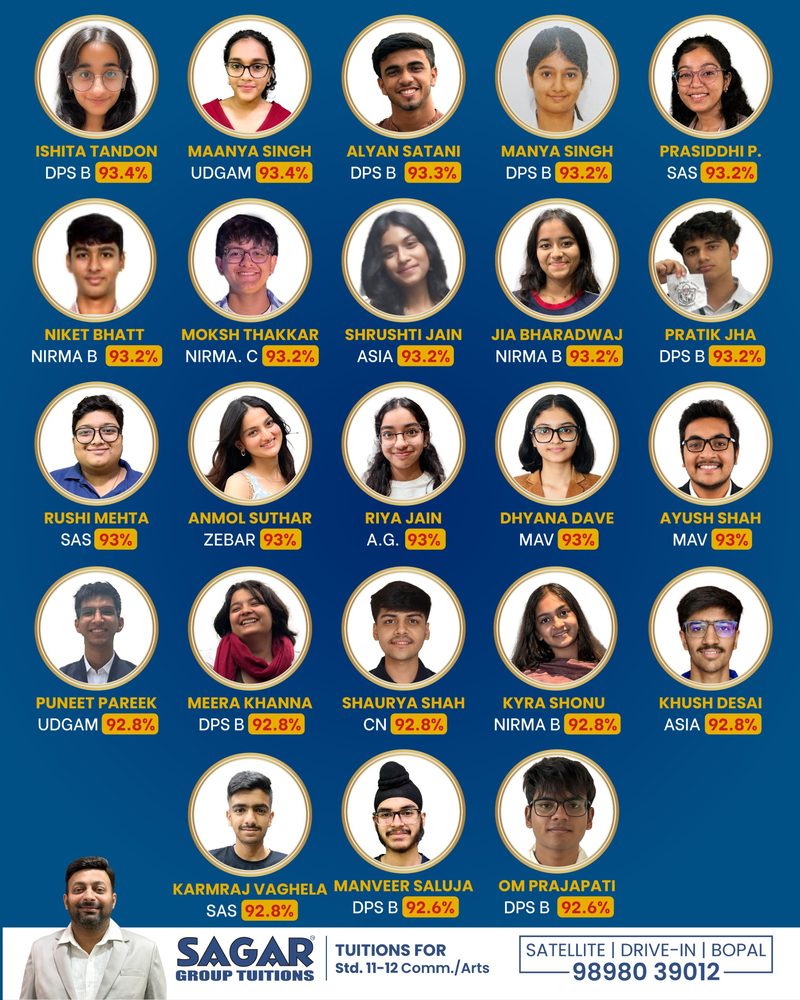 SGT Stars 2026, Std 12 CBSE Commerce, page 5 of 8 (93.4% to 92.6%): Ishita Tandon, Maanya Singh 93.4%; Alyan Satani 93.3%; Manya Singh, Prasiddhi P., Niket Bhatt, Moksh Thakkar, Shrushti Jain, Jia Bharadwaj, Pratik Jha 93.2%; Rushi Mehta, Anmol Suthar, Riya Jain, Dhyana Dave, Ayush Shah 93%; Puneet Pareek, Meera Khanna, Shaurya Shah, Kyra Shonu, Khush Desai, Karmraj Vaghela 92.8%; Manveer Saluja, Om Prajapati 92.6%