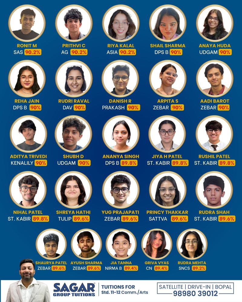 SGT Stars 2026, Std 12 CBSE Commerce, page 8 of 8 (90.2% to 89.2%): Ronit M, Prithvi C, Riya Kalal 90.2%; Shail Sharma, Anaya Huda, Reha Jain, Rudri Raval, Danish R, Arpita S, Aadi Barot, Aditya Trivedi, Shubh D 90%; Ananya Singh, Jiya H Patel, Rushil Patel, Nihal Patel 89.8%; Shreya Hathi, Yug Prajapati, Princy Thakkar, Rudra Shah, Shaurya Patel, Ayush Sharma 89.6%; Jia Tanna, Griva Vyas 89.4%; Rudra Mehta 89.2%